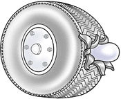 Inner tube poping of a tyre